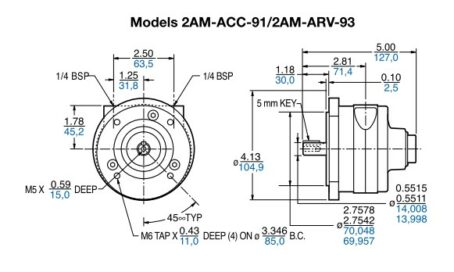 Product Dimensions (inches, mm)