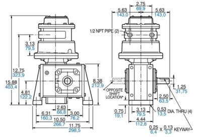 Product Dimensions D (inches, mm)