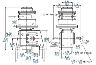 Product Dimensions D (inches, mm)