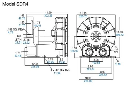 Model SDR4