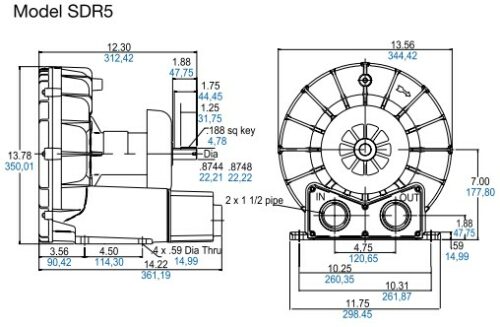 Model SDR5